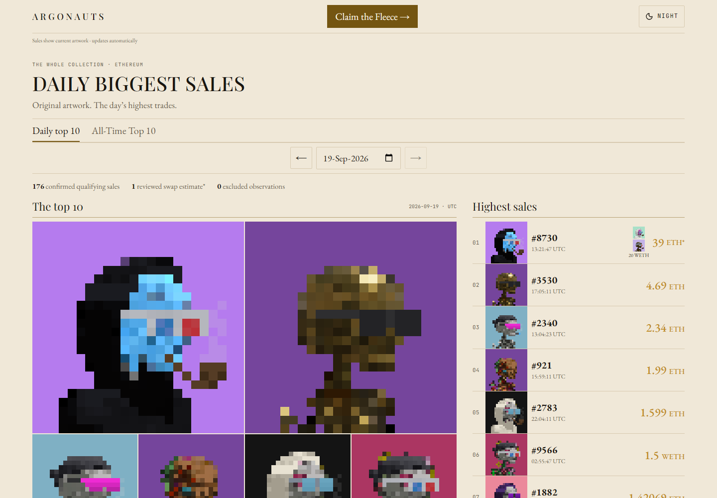 Daily Biggest Sales — a pale page headed Daily biggest sales, with a date picker, a count of confirmed sales, the day's top Argonauts shown large on coloured grounds, and a ranked list of prices in ETH beside them.